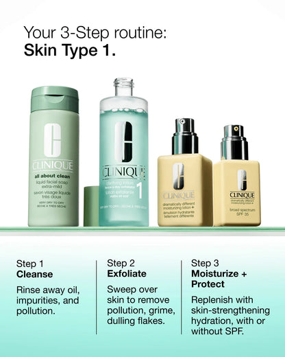 Clarifying Lotion 1 - US 9258