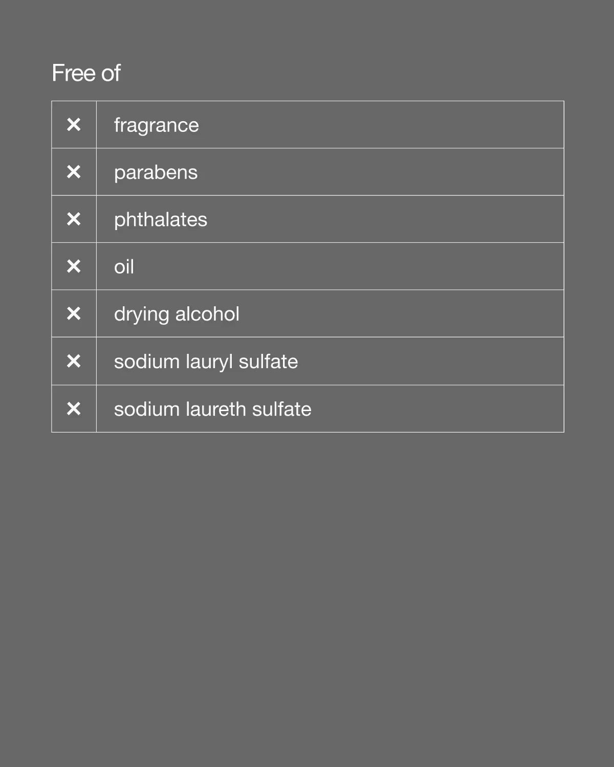Clinique For Men™ Oil-Free Moisturizer - US 3316