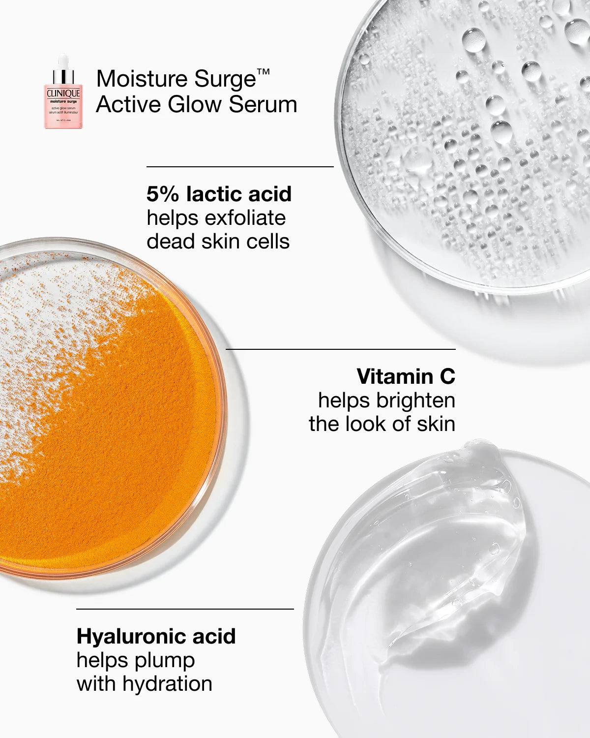 Active Glow Kit: Moisture Surge Set - US 6934