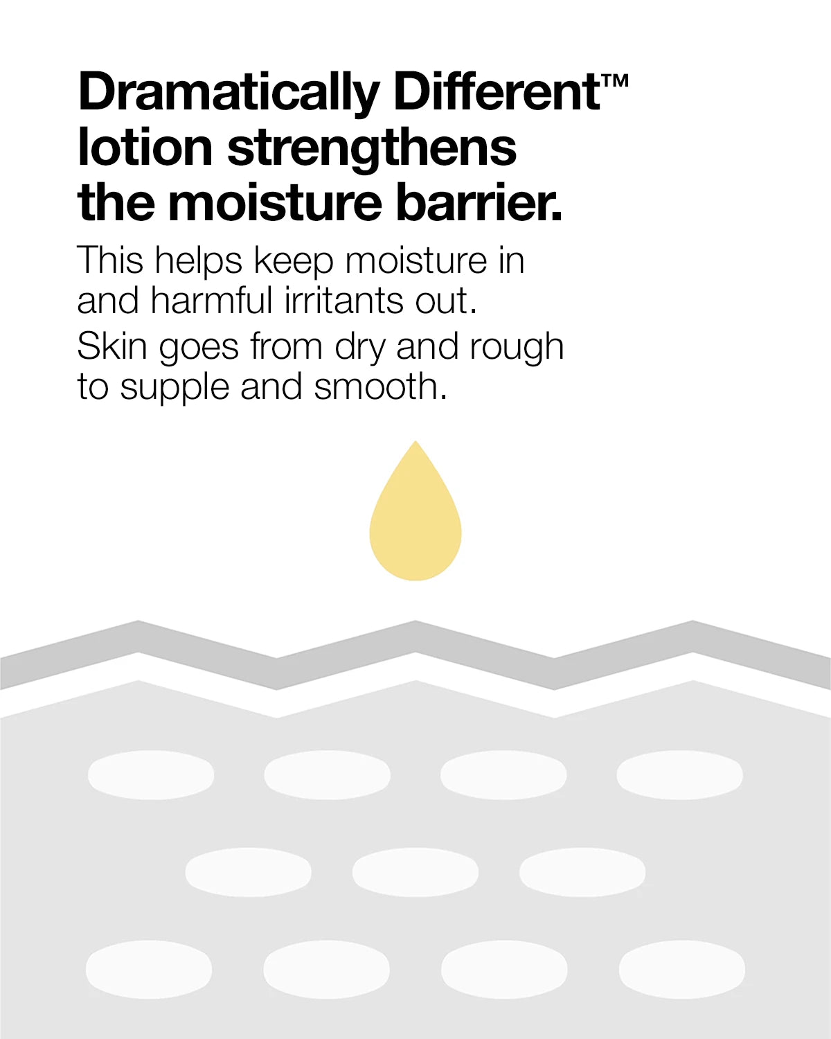 Dramatically Different™ Moisturizing Lotion+ Home + Away Duo - US 8393