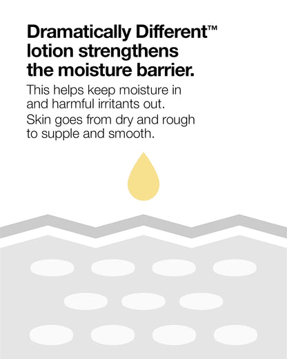 Dramatically Different™ Moisturizing Lotion+ Home + Away Duo - US 8393