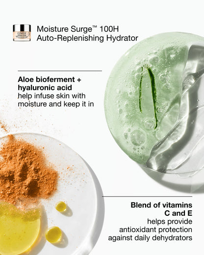 Moisture Surge™ Dewy Glow Power Pair - US 7464