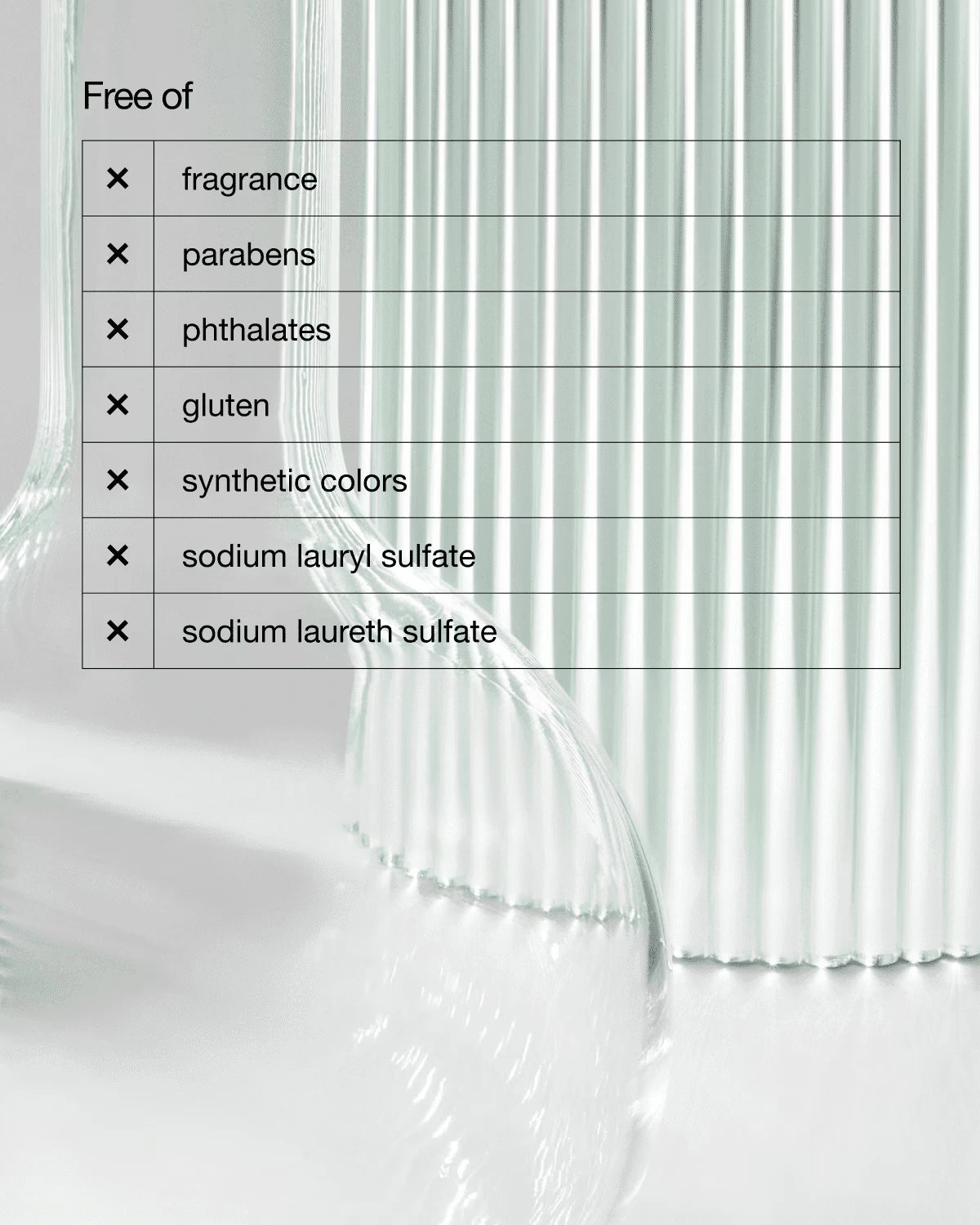 Rinse-Off Eye Makeup Solvent - US 4659