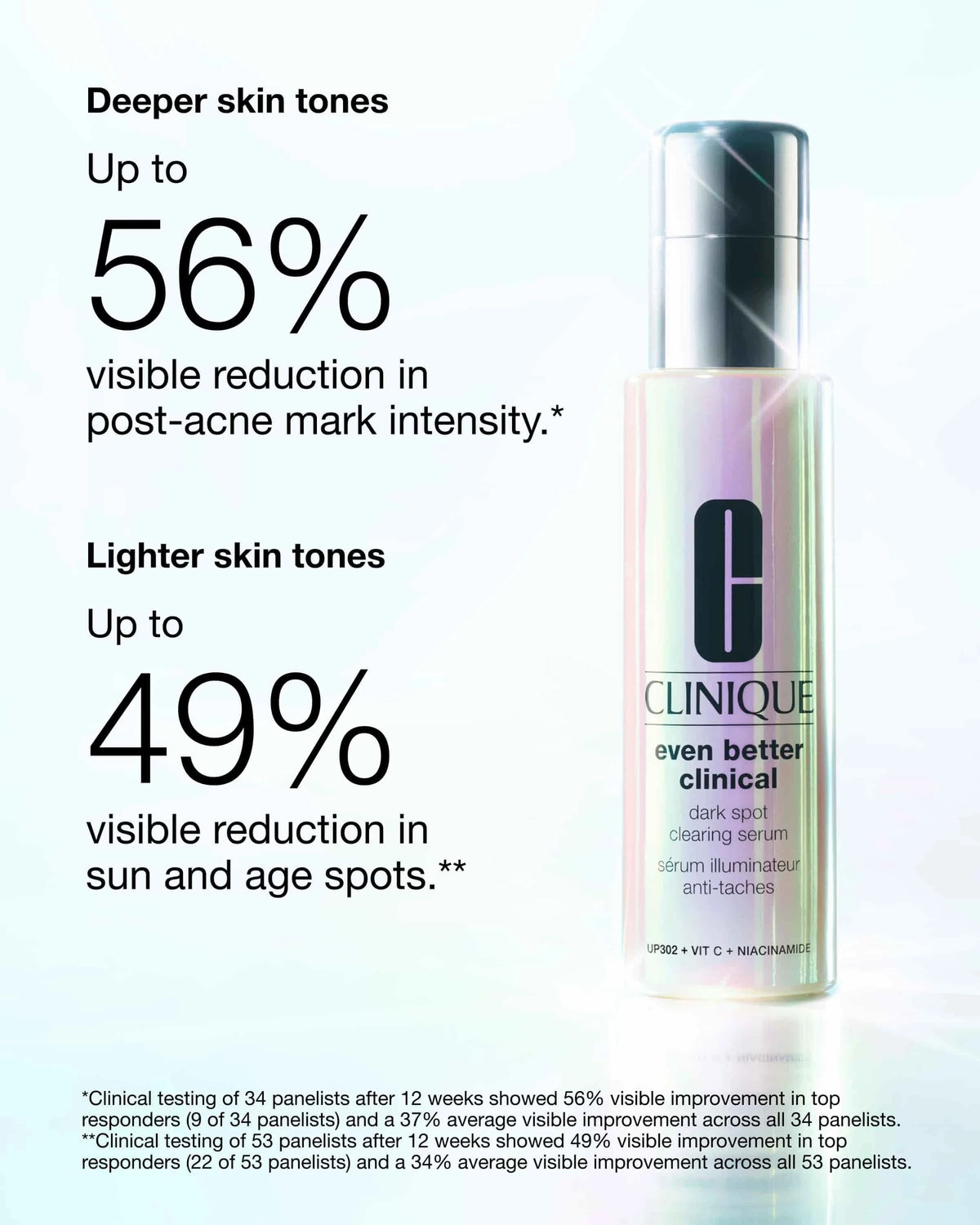 Even Better Clinical™ Dark Spot Clearing Serum - US 7702