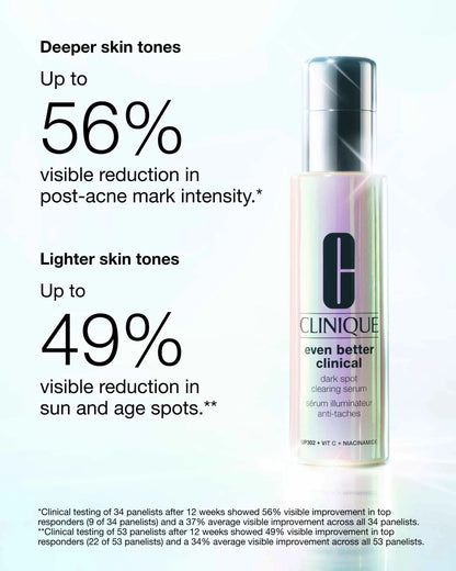 Even Better Clinical™ Dark Spot Clearing Serum - US 7702